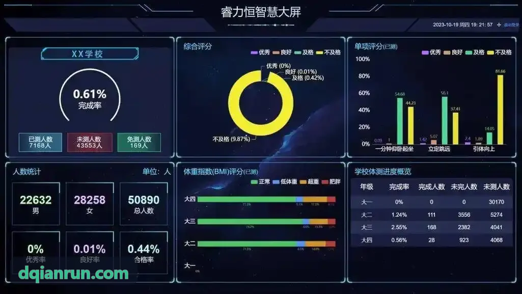 儿童体态与动作发展研究